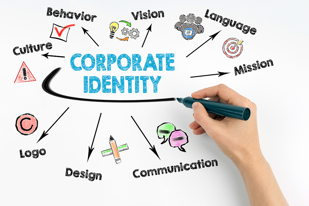 Corporate Identity